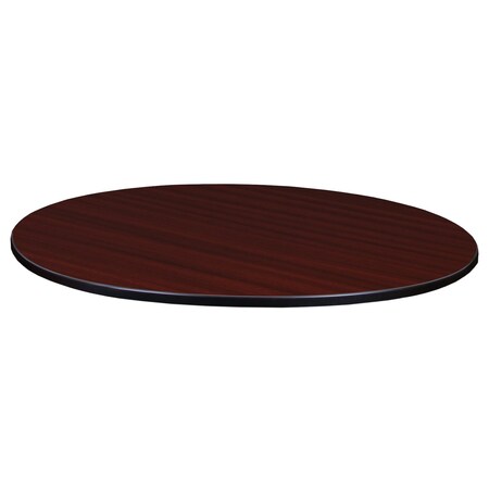 Regency 36 in. Round Slim Double Sided Table Top- Mahogany or Mocha Walnut TTRD3618MHMW